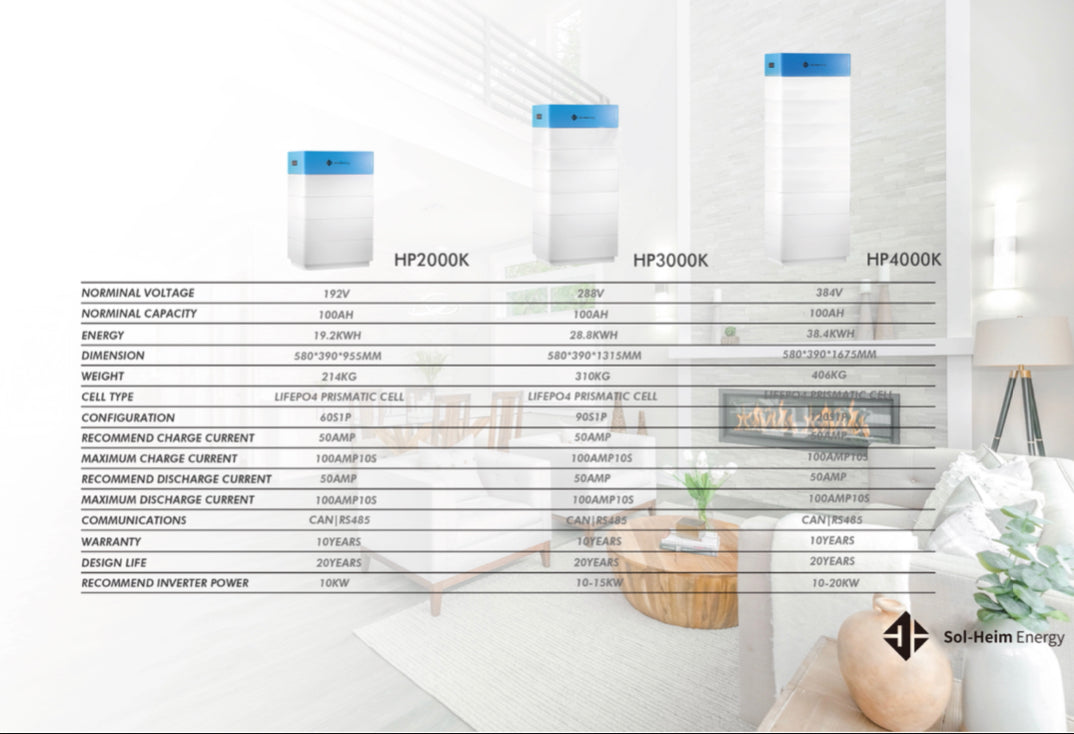 HP2000K（5KWH-20KWH）